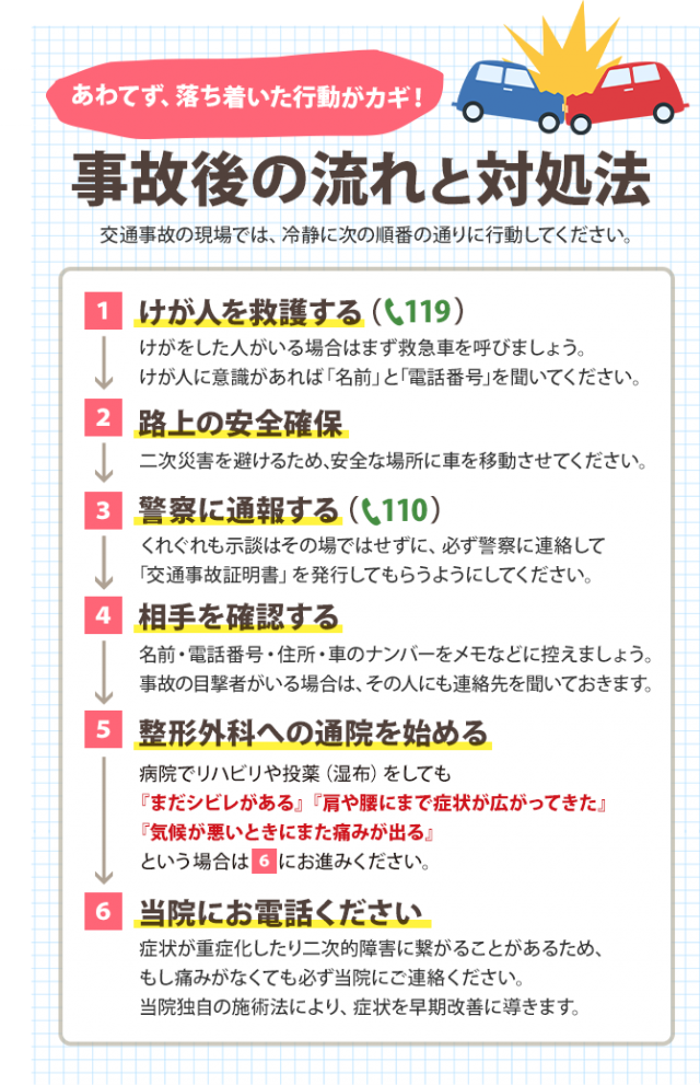 事故後の流れと対処法